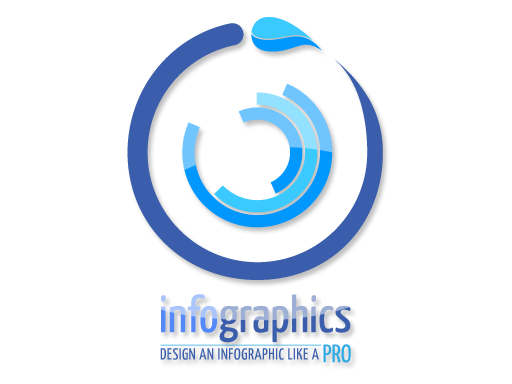 Create informational graphics and integrate them everywhere